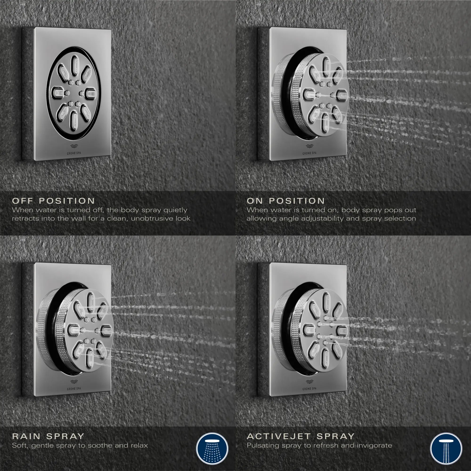 Rainshower Rainshower Body Spray, Square - 2 Sprays, 0.9 GPM (3.4 L/min) // GROHE BRUSHED NICKEL // 235687_RainshowerAqua_Infographic_26845_0004_JAN2024_CDNwebp.webp