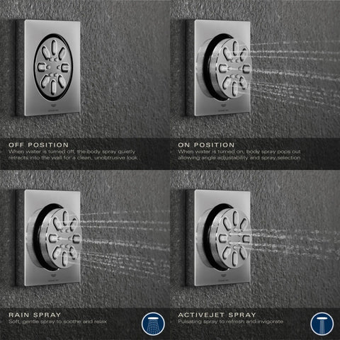 rainshower-rainshower-body-spray-square-2-sprays-0-9-gpm-3-4-l-min-grohe-brushed-nickel-235687_rainshoweraqua_infographic_26845_0004_jan2024_cdnwebp-webp