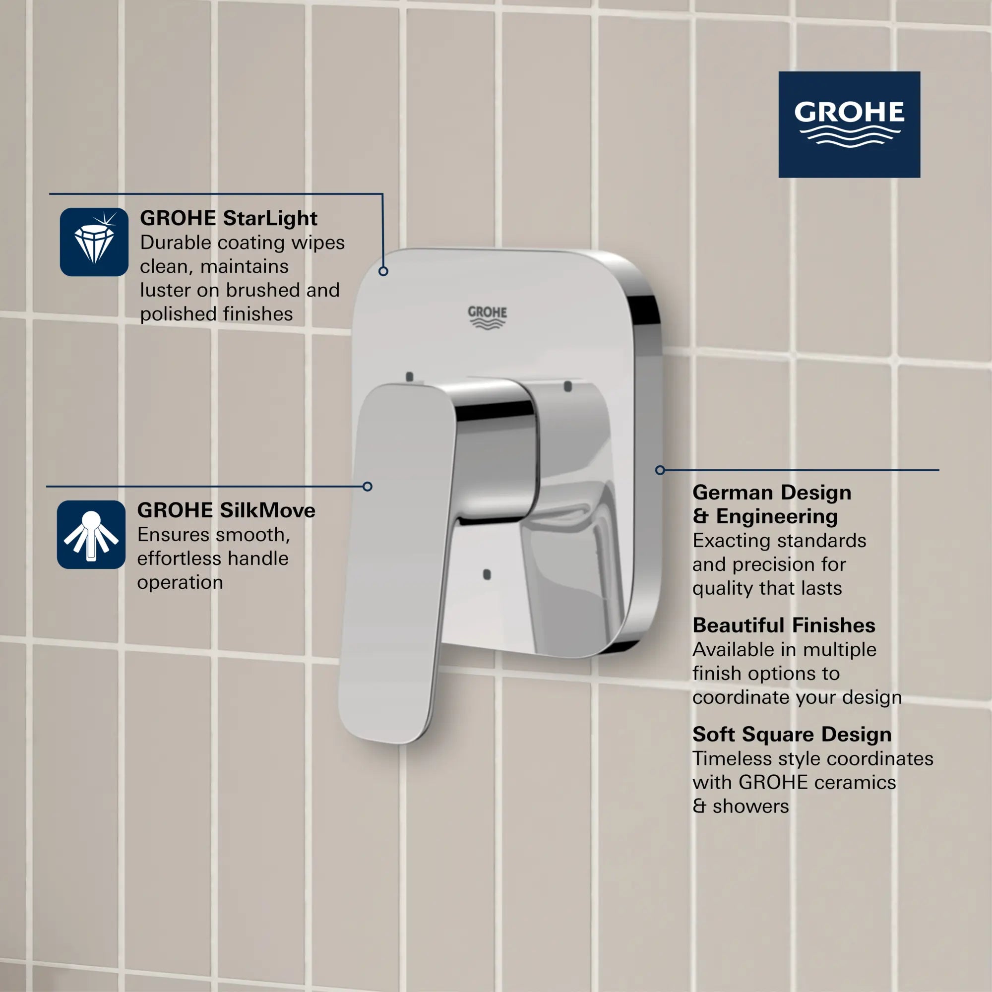 [1019302430] Grohe Cubeo 3-Way Diverter Trim - CHROME