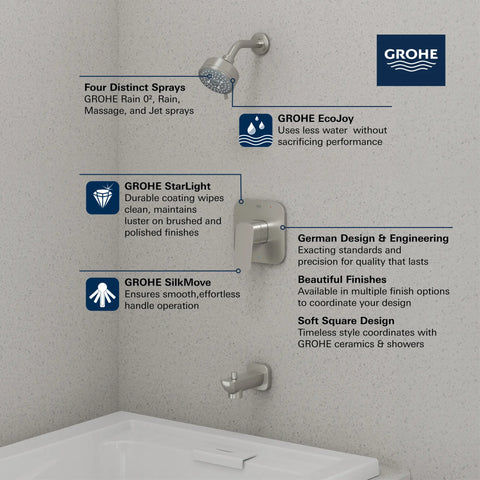 1053800000-grohe-cubeo-pressure-balance-valve-tub-shower-trim-kit-chrome