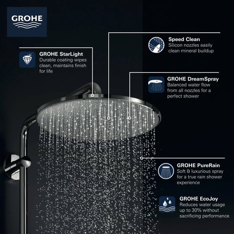 rainshower-310-mono-shower-head-12-round-1-spray-1-75-gpm-6-6-l-min-hard-graphite-polished-black-68432_grohe_rainshower_mono_310_showerhead_26569_info_f1_cdnwebp-webp
