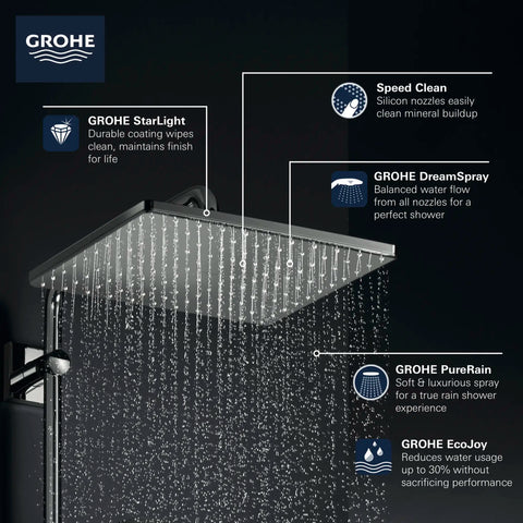 rainshower-310-mono-shower-head-12-square-1-spray-1-75-gpm-6-6-l-min-grohe-chrome-68433_grohe_rainshower_mono_310_showerhead_26570_info_f1_cdnwebp-webp