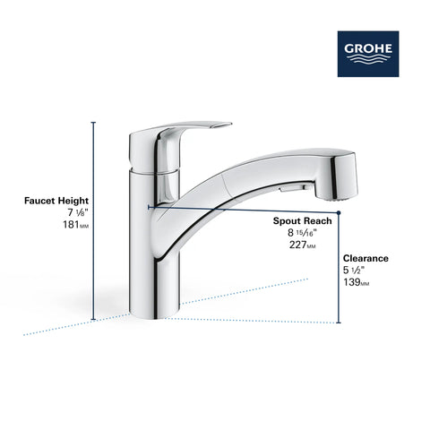 eurosmart-single-handle-dual-spray-pull-out-kitchen-faucet-1-75-gpm-6-6-l-min-grohe-chrome-68877_2021_grohe_eurosmart_kitchen_30306_infographics_2_cdnwebp-webp