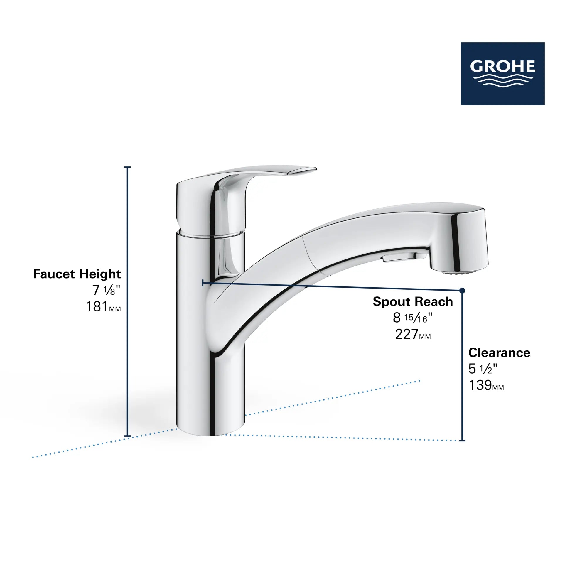 Eurosmart Single-Handle Dual Spray Pull-Out Kitchen Faucet 1.75 gpm (6.6 L/min) // Supersteel (Stainless Steel) // 68877_2021_GROHE_Eurosmart_Kitchen_30306_Infographics_2_CDNwebp.webp
