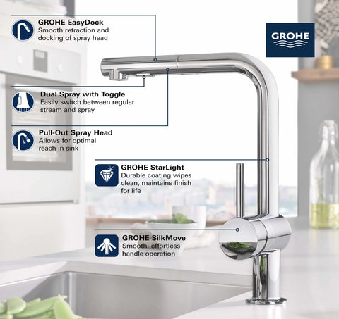 minta-minta-single-handle-pull-out-kitchen-faucet-dual-spray-1-75-gpm-6-6-l-min-grohe-chrome-69013_grohe_minta_kitchen_faucet_30300_0_infographics_1_cdnwebp-webp