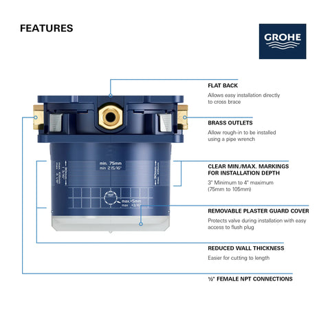 rapido-universal-rough-in-box-grohe-no-finish-69068_grohe_rapido_smartbox_35601000_info_2_cdnwebp-webp