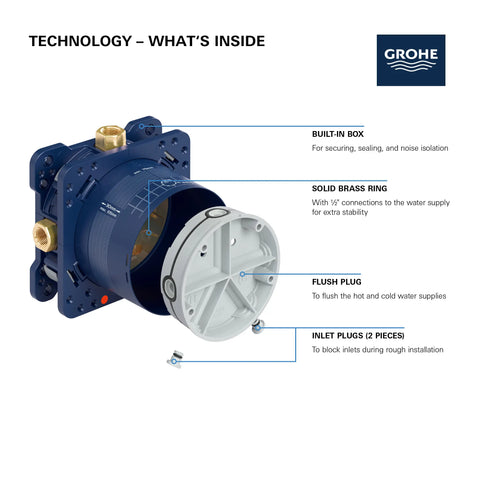 rapido-universal-rough-in-box-grohe-no-finish-69069_grohe_rapido_smartbox_35601000_info_4_cdnwebp-webp