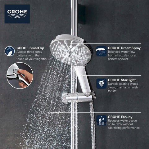 rainshower-hand-shower-3-sprays-1-75-gpm-6-6-l-min-hard-graphite-polished-black-69107_grohe_info_smartactive_handshower_26545_f1_cdnwebp-webp