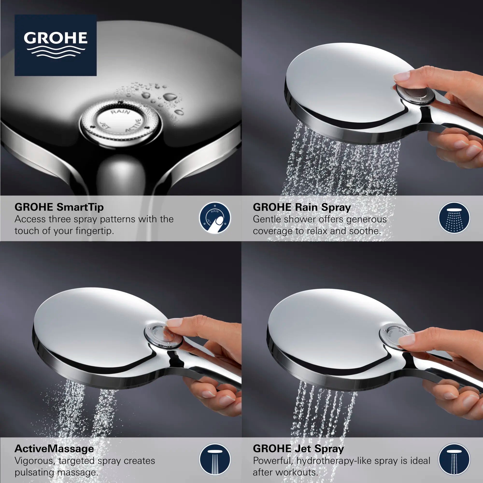 Rainshower Hand Shower - 3 Sprays, 1.75 GPM (6.6 L/min) // Hard Graphite (Polished Black) // 69111_GROHE_Info_SmartActive_HandShower_26552_26545_F1_CDNwebp.webp