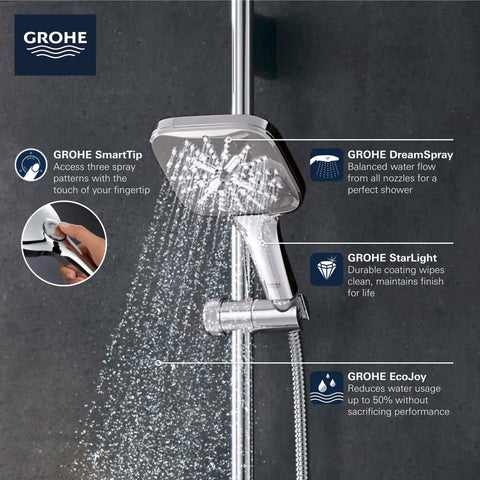 rainshower-hand-shower-3-sprays-1-75-gpm-6-6-l-min-matte-black-69112_grohe_info_smartactive_handshower_26552_f1_cdnwebp-webp