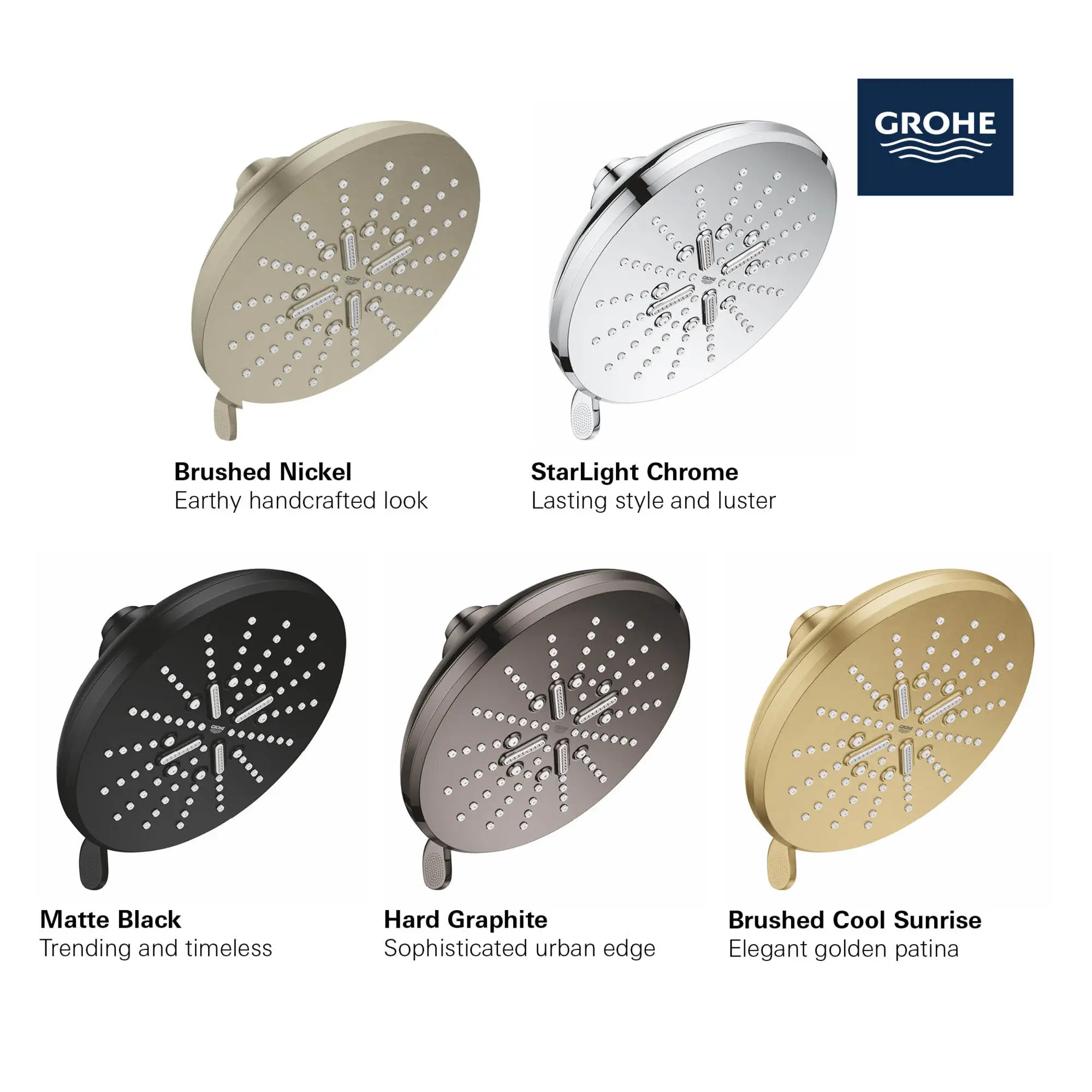 Rainshower Shower Head, 6-1/2