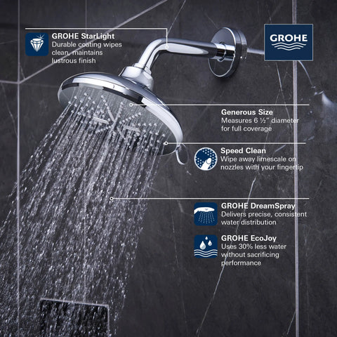 rainshower-shower-head-6-1-2-round-3-sprays-1-75-gpm-6-6-l-min-brushed-cool-sunrise-brushed-gold-69123_grohe_smartactive_round_showerhead_26789_0_infographics_1_cdnwebp-webp