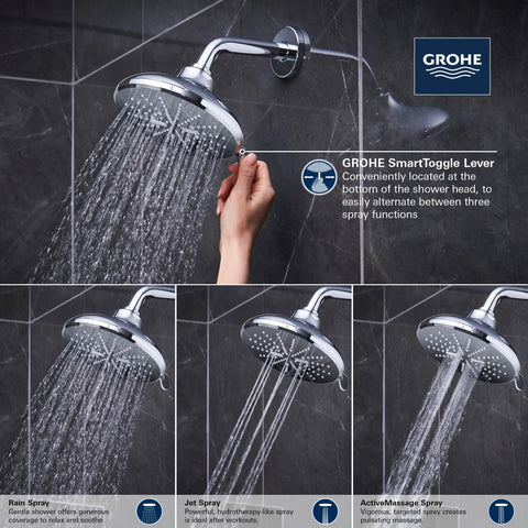 rainshower-shower-head-6-1-2-round-3-sprays-1-75-gpm-6-6-l-min-brushed-cool-sunrise-brushed-gold-69128_grohe_smartactive_round_showerhead_26789_0_infographics_3_cdnwebp-webp