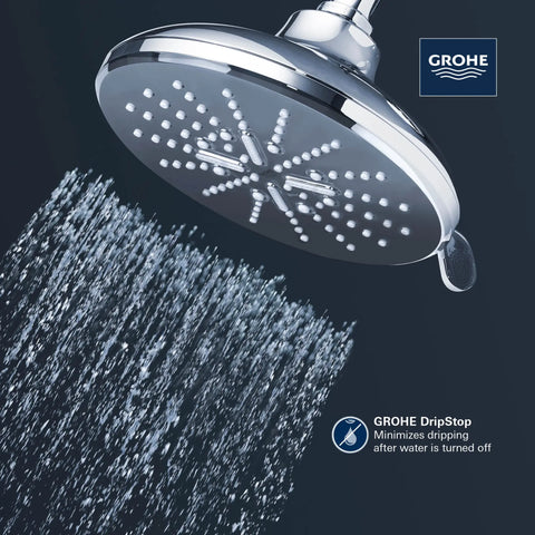 rainshower-shower-head-6-1-2-round-3-sprays-1-75-gpm-6-6-l-min-hard-graphite-polished-black-69130_grohe_smartactive_round_showerhead_26789_0_infographics_4_cdnwebp-webp