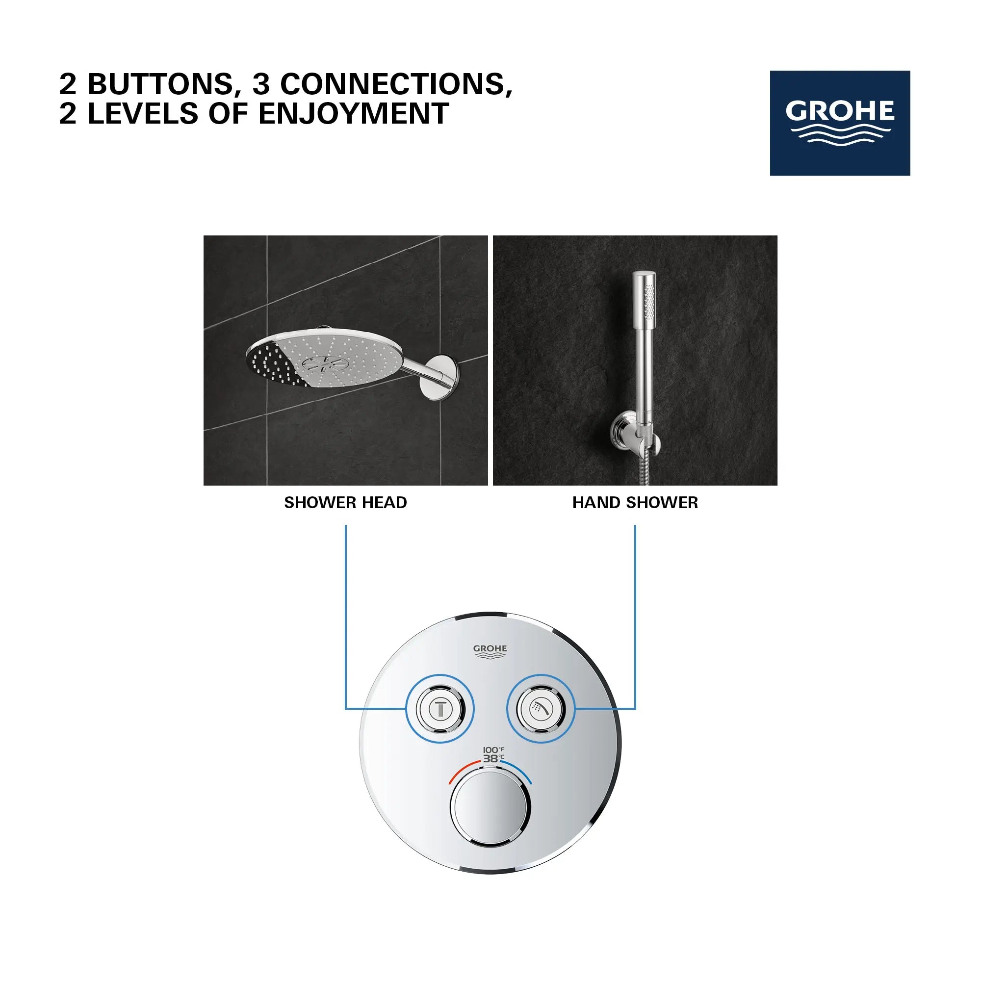 Grohtherm Dual Function Thermostatic Valve Trim // GROHE CHROME // 69160_GROHE_SmartControl_Round_29137000_Dual_Function_Info_4_CDNwebp.webp