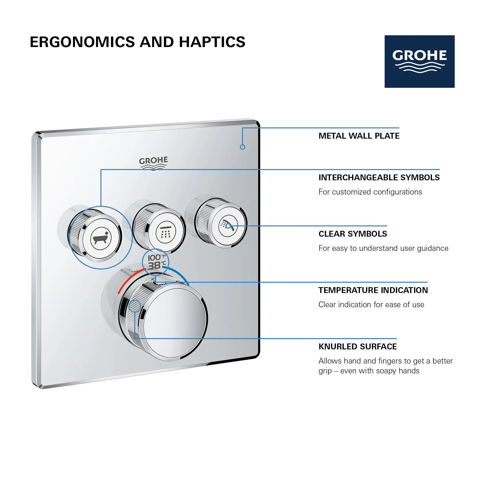 Grohtherm Triple Function Thermostatic Valve Trim // MATTE BLACK // 69191_GROHE_SmartControl_Square_29142000_Triple_Function_Info_2_CDNwebp.webp