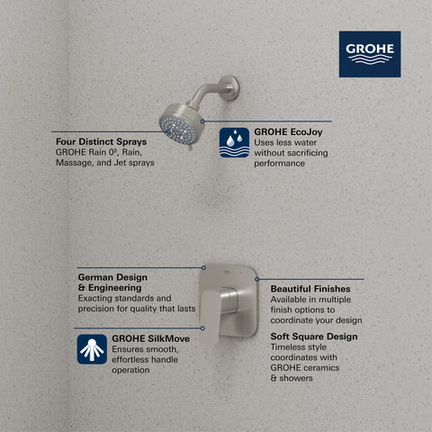 1053772430-grohe-cubeo-pressure-balance-valve-shower-trim-kit-matte-black