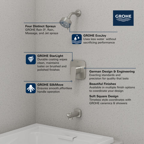 grohe_cubeo_softsquare_105380000_0002_mar2025_1_2d46a04f-bd4e-460c-8ccc-0902ca77c315-matte-black